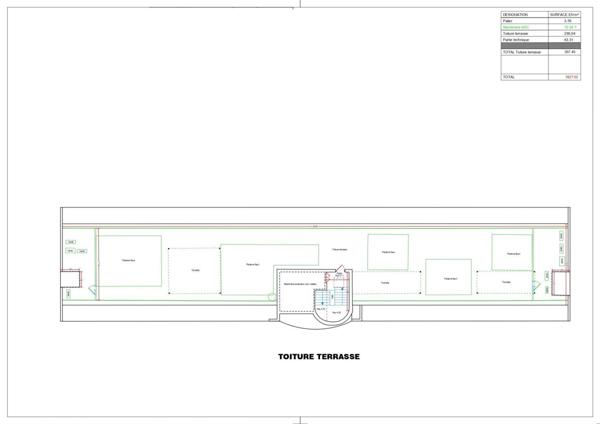 Location bureaux 1 500 m² Boulogne-Billancourt