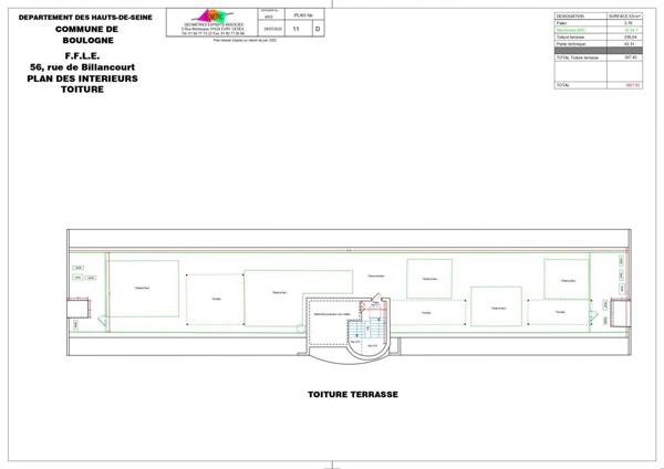 Location bureaux 1 500 m² Boulogne-Billancourt