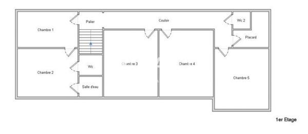 Robion – Bastide du XIXe siècle à rénover avec dépendances