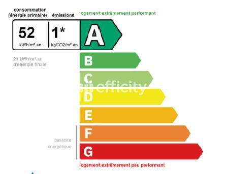 Appartement 2 pièces - 43 m²