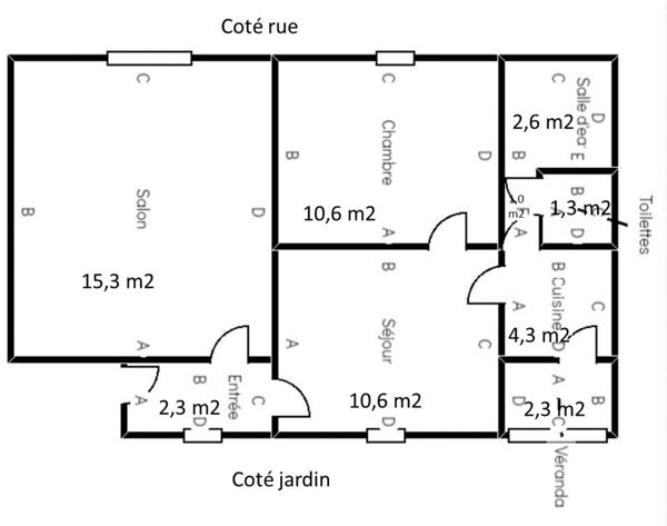 Exclusivité : maison ancienne sur un grand terrain avec un fort potentiel d'aménagement NANTES (44)
