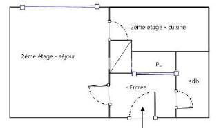 Appartement 1 pièce - 25 m² Exclusivité efficity
