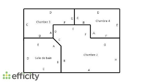 Maison 5 pièces - 136 m² Exclusivité efficity