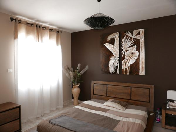 Saint-Astier (24110) Tous commerces à pied