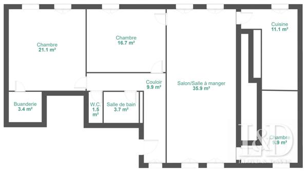 APPARTEMENT HISTORIQUE