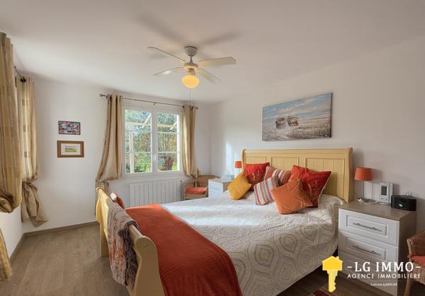 Votre recherche de biens