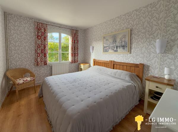 Votre recherche de biens