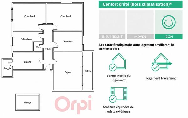 Appartement à vendre