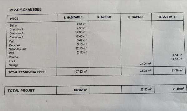 MAGALAS(34) A VENDRE TERRAIN CONSTRUTIBLE DE 818 m2 AVEC VILLA CONTEMPORAINE PLAIN PIED 4 FACES