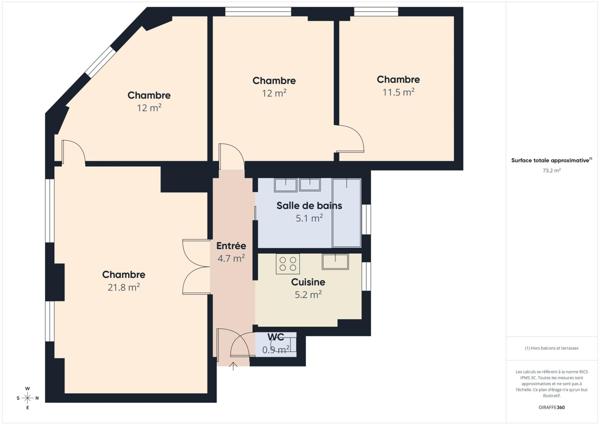 Idéal colocation – 8,6 % de rendement locatif