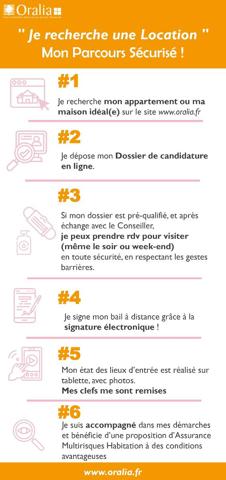 Parking · Location Paris (75013)