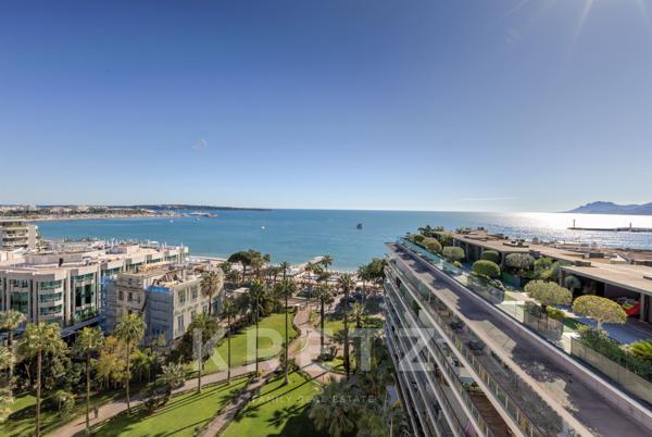 Appartement dernier étage centre Croisette