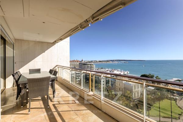 Appartement dernier étage centre Croisette