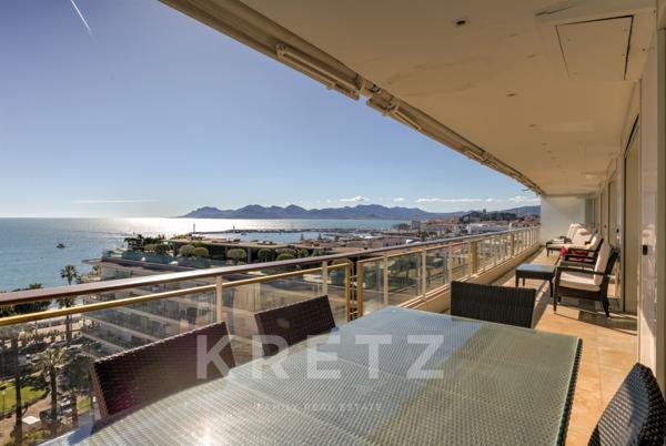 Appartement dernier étage centre Croisette