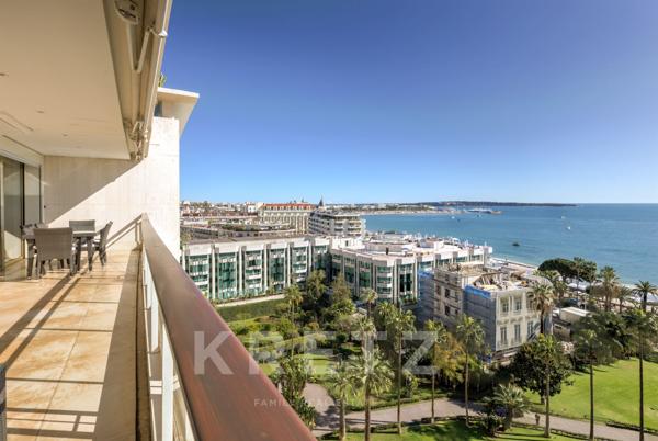 Appartement dernier étage centre Croisette