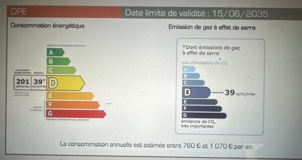 ECULLY CENTRE: T2 PARFAIT ETAT DANS IMMEUBLE DE STANDING