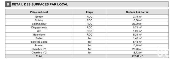 Maison à vendre 3 pièces 112 m² Lerrain