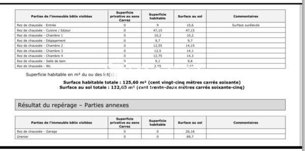 MAISON DE PLAIN-PIED À ALATA, SECTEUR TROVA .