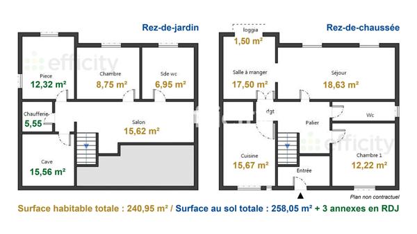 Maison
         15 pièces
        - 373 m² Bien prestige 2 550 000 € *