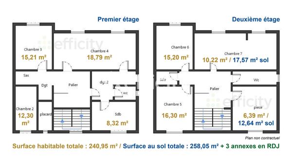 Maison
         15 pièces
        - 373 m² Bien prestige 2 550 000 € *