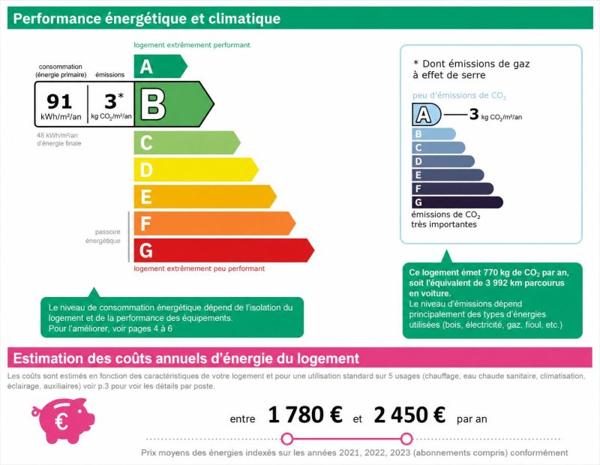 Vente / Maison et grand terrain