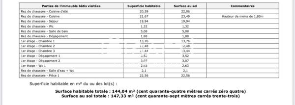 MAISON FAMILIALE AVEC DÉPENDANCE ET GRAND GARAGE – ENVIRONNEMENT PAISIBLE