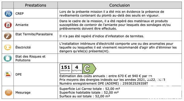 Appartement à vendre 3 pièces 52 m² Pantin