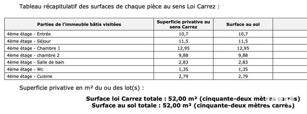 Appartement à vendre 3 pièces 52 m² Pantin