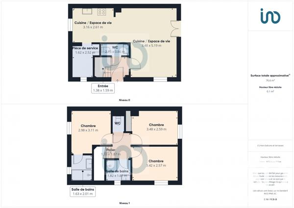 Maison à vendre 4 pièces 74 m² Saint-Martin-de-Ré