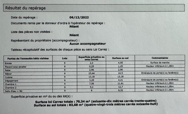 Saint-Affrique (12400) Superbe duplex T3 lumineux avec vue dégagée