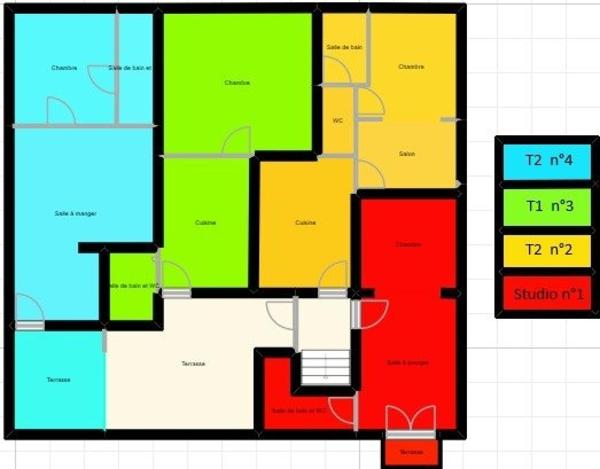 Immeuble rentable avec fort potentiel à Pertuis