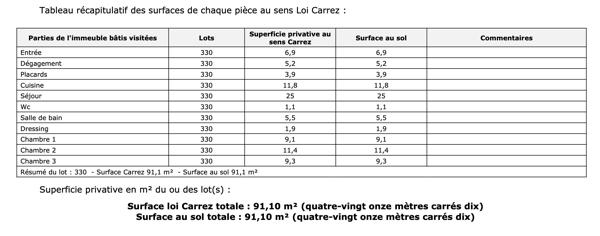 Appartement
         4 pièces
        - 97 m² 169 000 € *