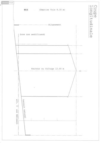 Terrain à Batir à vendre à Antony dans les Hauts-de-Seine (92160), ref :   
Noyer Doré / Baconnets