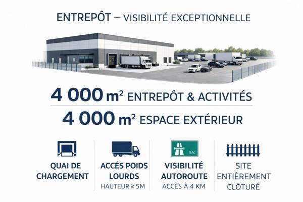 Dpt Rhône (69), A LOUER VILLEFRANCHE SUR SAONE - ENTREPÔT / LOCAL D’ACTIVITÉ – VISIBILITÉ AUTOROUTE N°1 – AXE PARIS / MARSEILLE