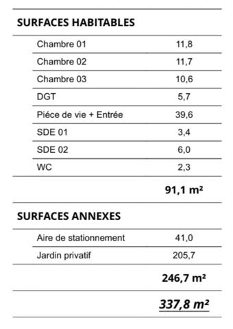 Le Murmure du Jardin sous un Ciel de Sérénité