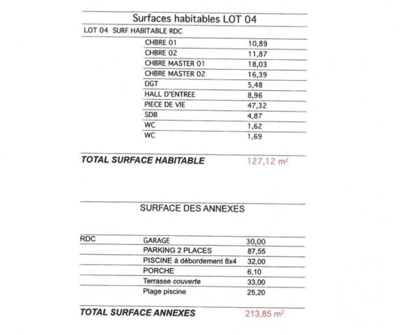 Maison à vendre  5 pièces - 127,12 m2 SARI SOLENZARA - 201