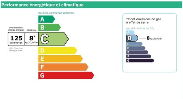 Appartement à vendre 2 pièces 38 m² Créteil