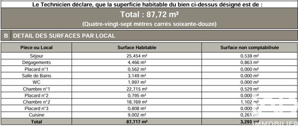 Appartement à vendre 3 pièces 87,72 m² Bourges