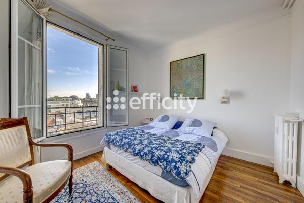 Appartement 8 pièces - 155 m² Bien prestige