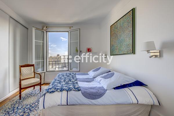 Appartement 8 pièces - 155 m² Bien prestige