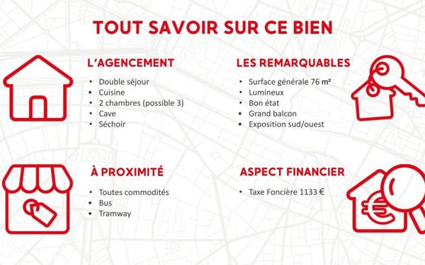 Appartement à vendre    3 pièces • 75,66 m2 Chenôve