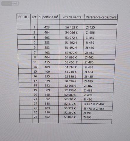 Terrain à Batir à vendre à Rethel dans les Ardennes (08300), ref : 10315/562