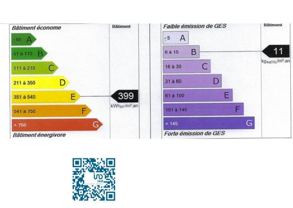 Bureaux à vendre 107 m² Besançon