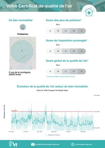 SAINT-MARC : DERNIER ÉTAGE AVEC UNE SUPERBE VUE MER, TRÈS BEL APPARTEMENT T4 RÉNOVÉ AVEC BALCON ET PARKING