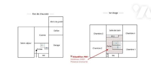 VENTE MAISON INDIVIDUELLE - TOURS