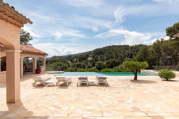 Villa vue panoramique Cabris