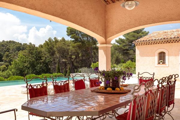 Villa vue panoramique Cabris
