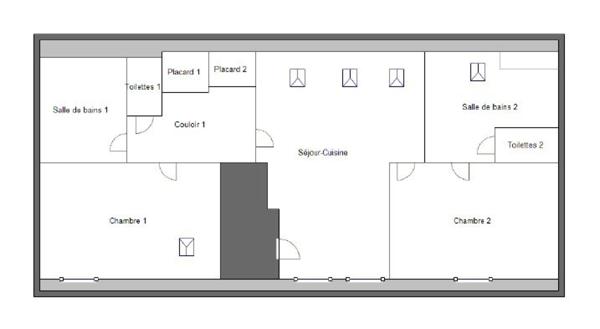 Localisation idéale