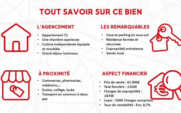 Appartement à vendre