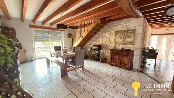 Votre recherche de biens